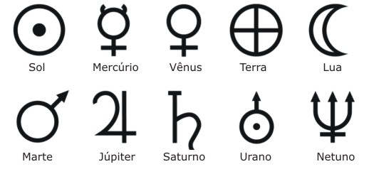 Resultado de imagem para planetas simbolos
